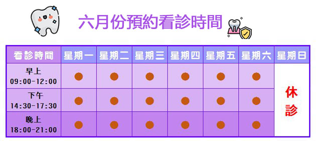 康銳/康宸牙醫診所看診時間